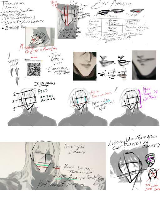 Old style analysis (2)