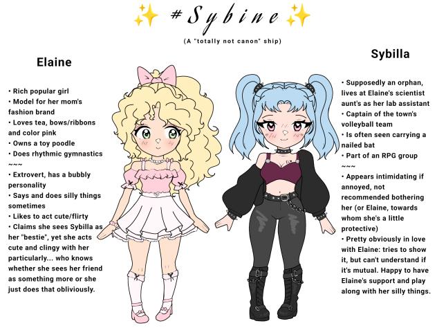 Elaine and Sybilla new references-fixed