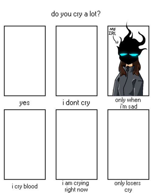 Do you cry a lot. collab