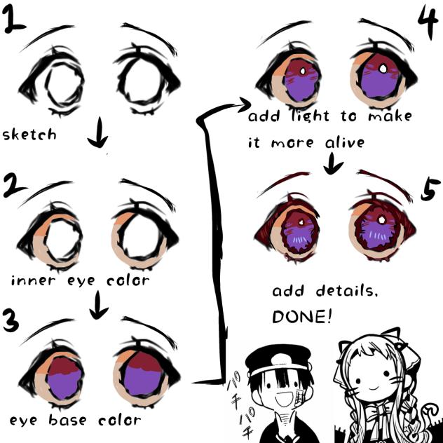 how to draw eyes using tbhk art style ✨