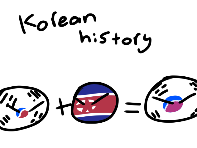 the korean history
