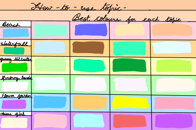 Best colours for the most popular topics