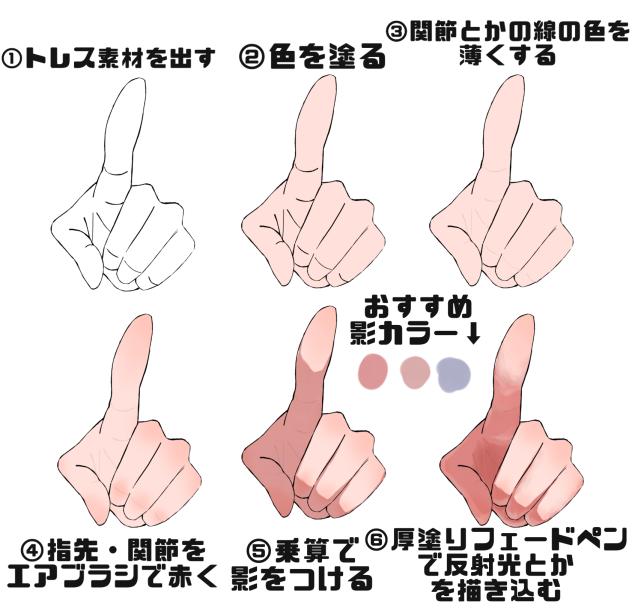 個人的手の描き方