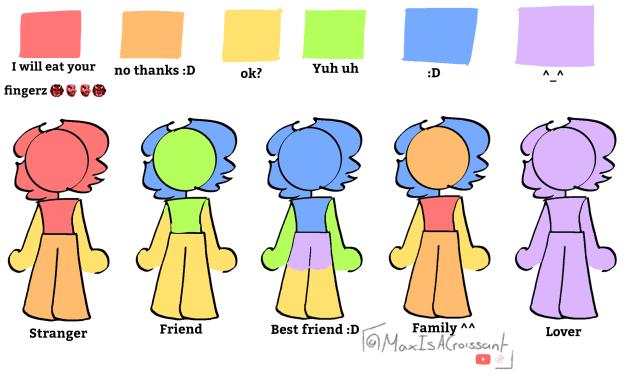 Touchy touchy template