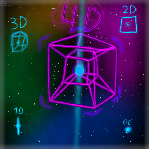 0-4th dimensions - ibisPaint