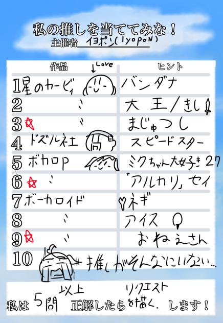 推しがいなさすぎる。