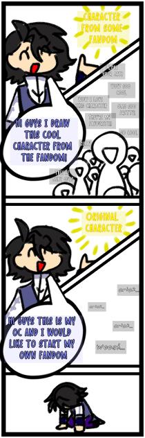 How do u guys start a fandom❔❔