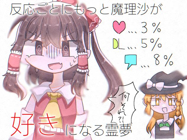 【レイマリに飢えている人たちへ】反応ごとにもっと魔理沙が好きになる霊夢