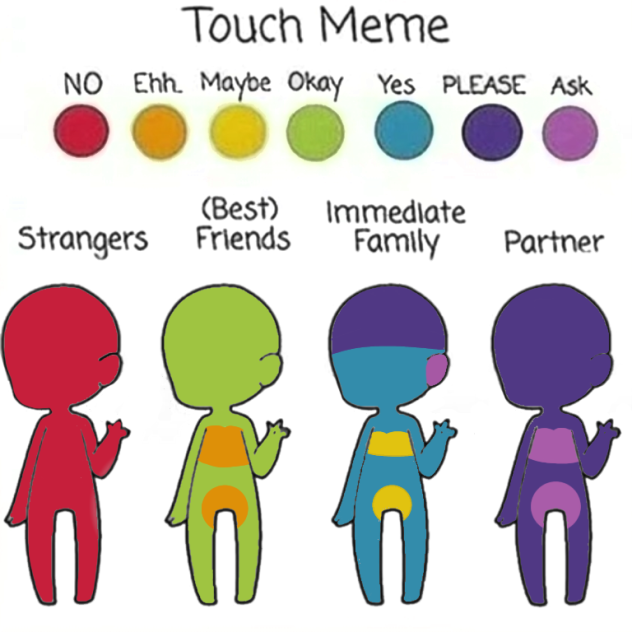 Touch meme