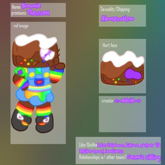 ✬~Brownie for Sol~✬