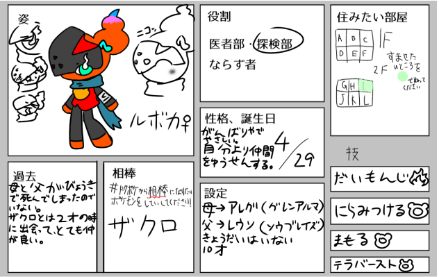 ルボカちゃん