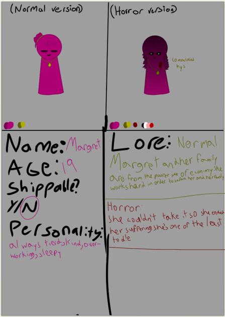 Sprunki cs(Margret!)