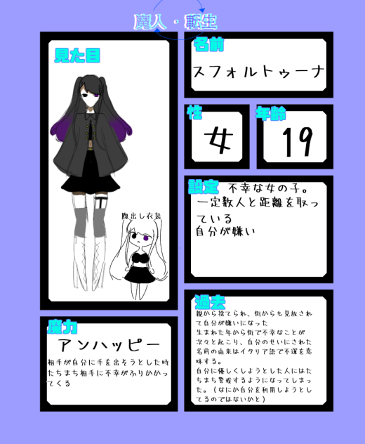 マテンキャラ募集参加失礼します！！