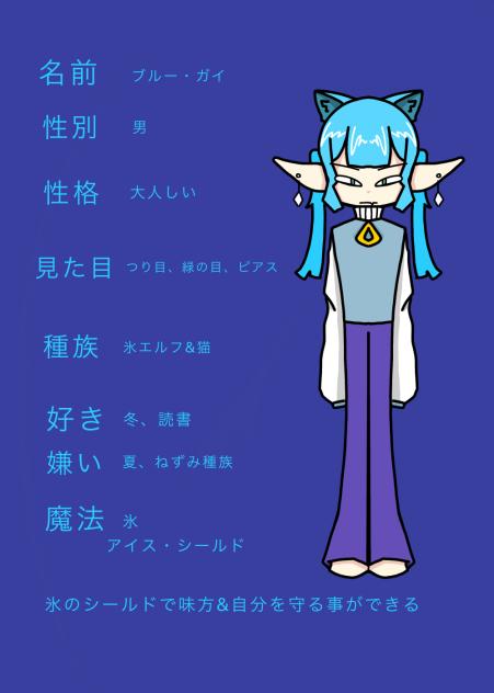 キャラ募
