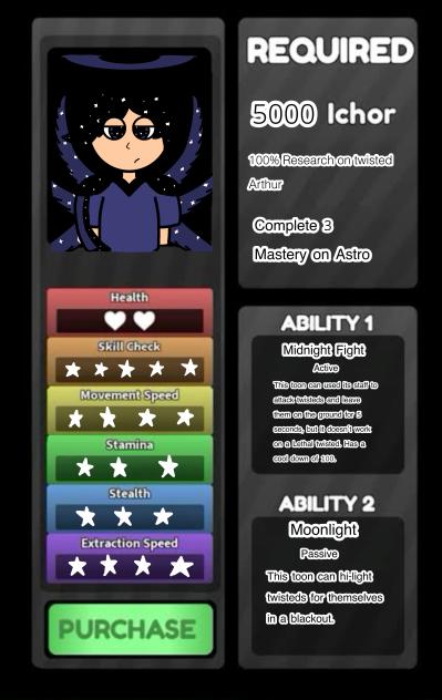 Arthur’s stats and requirements