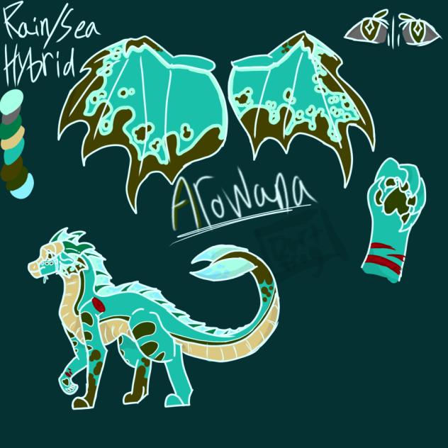 Character sheet!