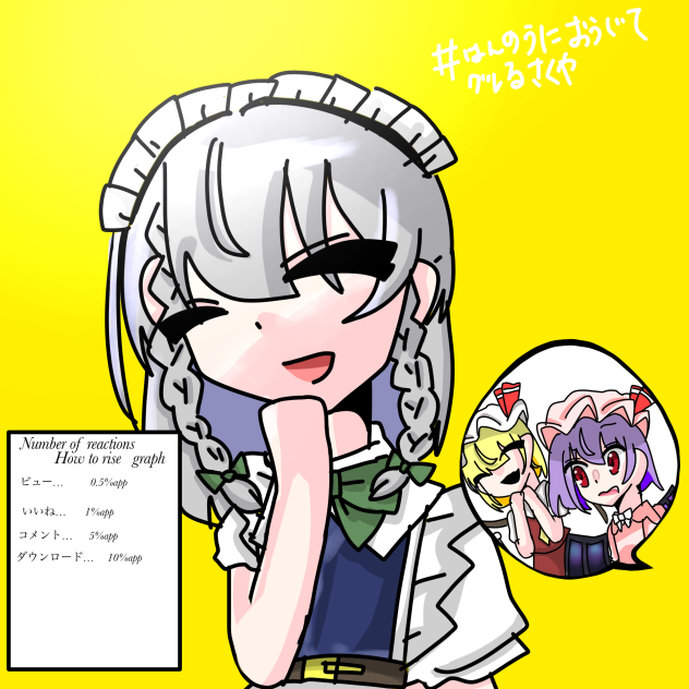 ＃反応数に応じてグレる咲夜