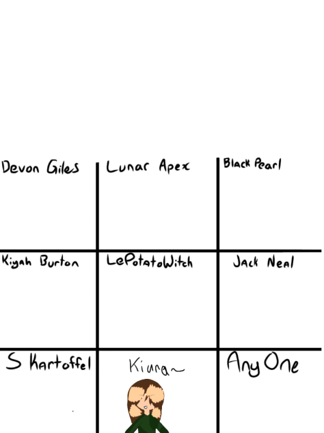 Julie S Fav Artists