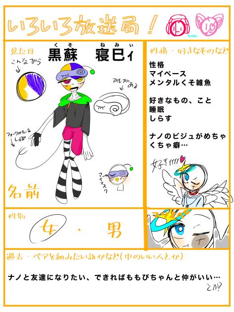 初めてのキャラ募参加