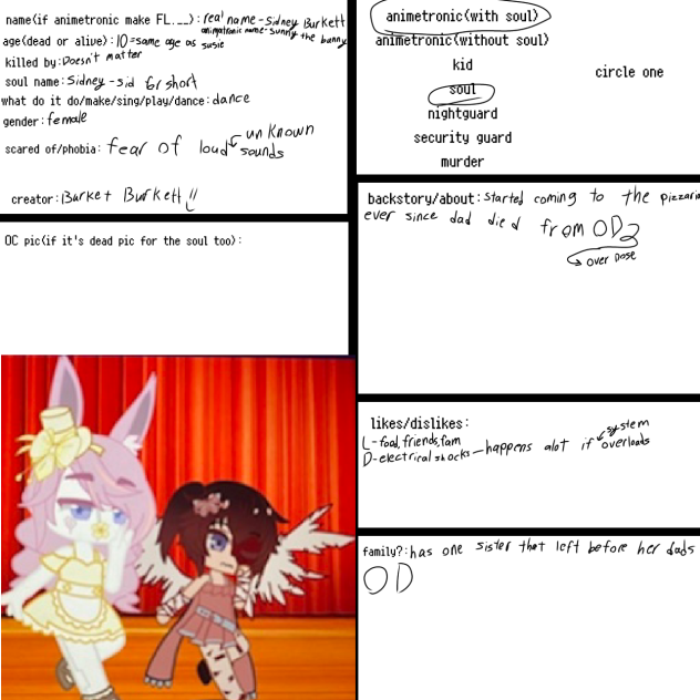 for Mana