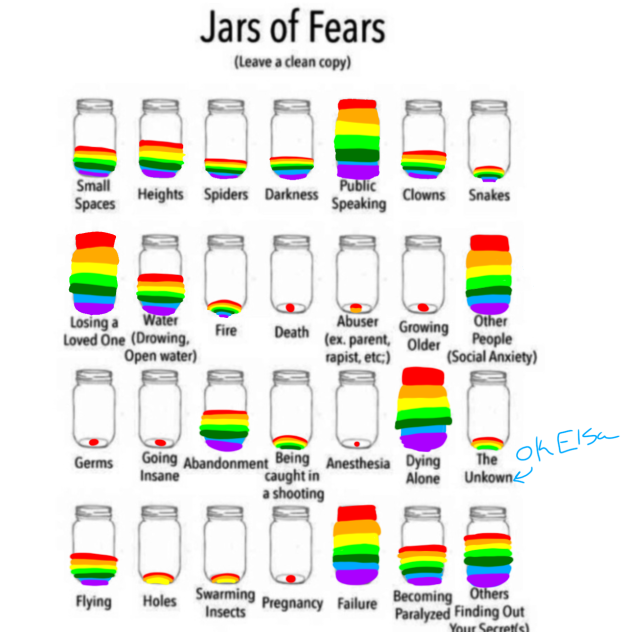 Jars of fears