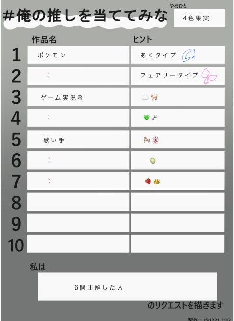 俺の推しを当ててみな