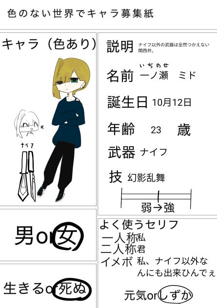 キャラ募集ﾀﾞﾖﾝ