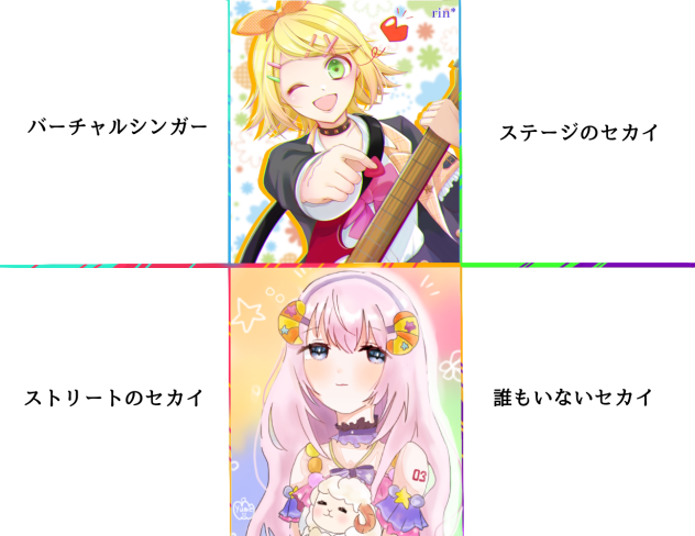 プロセカ合作