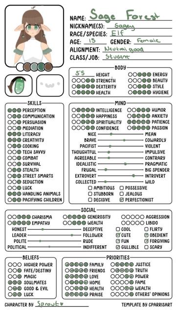 Sage Character sheet