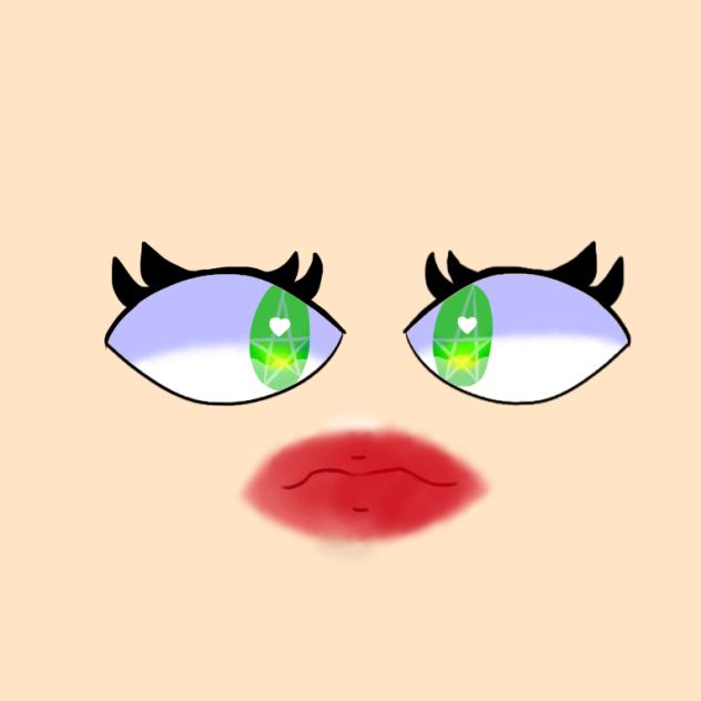 fisheyetrend