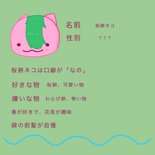 桜餅ネコの内容