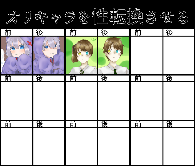 オリキャラ性転換　合作！