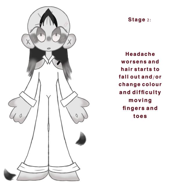Dandy’s world au-READ DESC-
