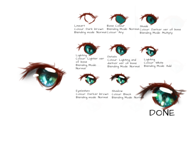 Eye Tutorial (Black Pearl)