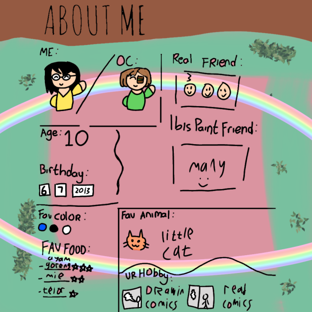 about me...