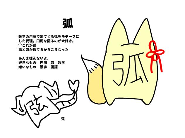 代理だよ。完全なる