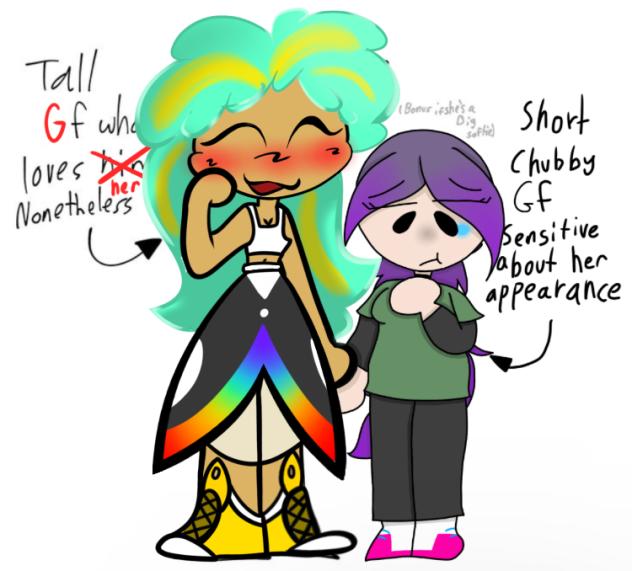 Collab with Lavender