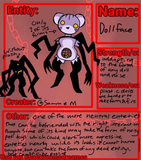 Backroomsdream entity cs