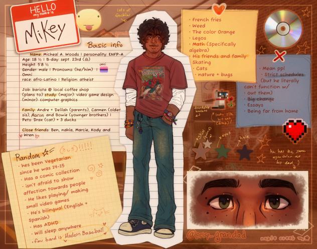 character sheet - Mike