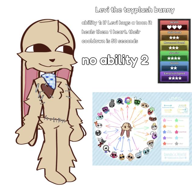 Dandy world oc!