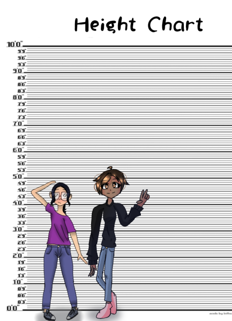 Height chart collab