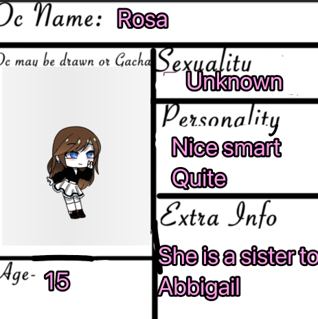 Cs for Rosa