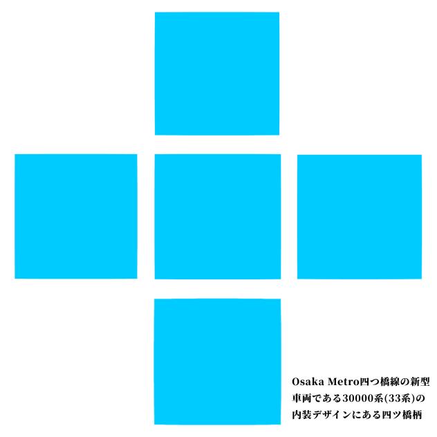 大阪メトロ四つ橋線の30000系の内装デザイン(四ツ橋柄)