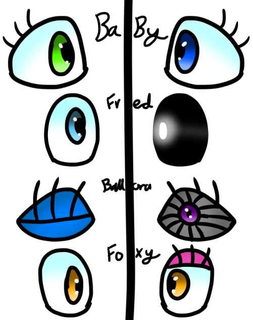 sister location eyes