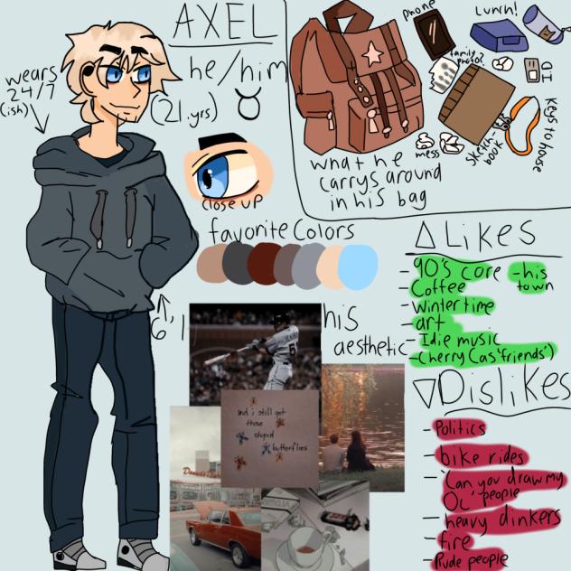 ⏃AXEL’S INFO⏃