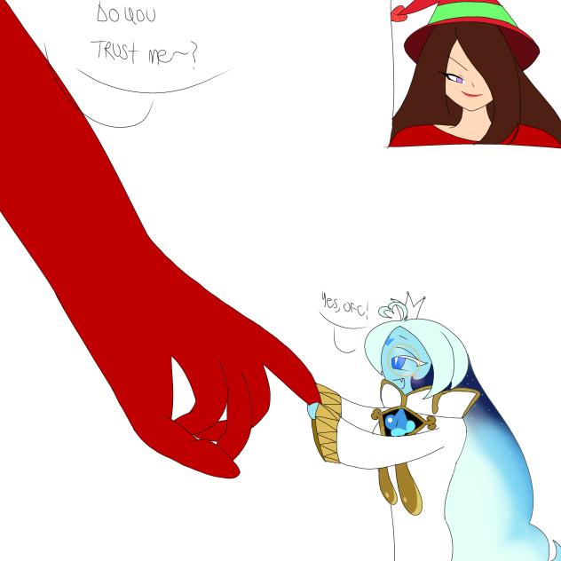LORE