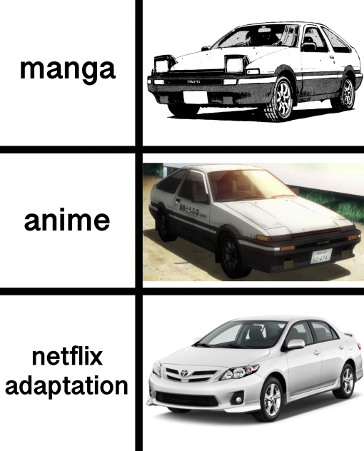 initial d