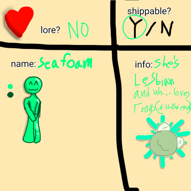 haha not for everyone