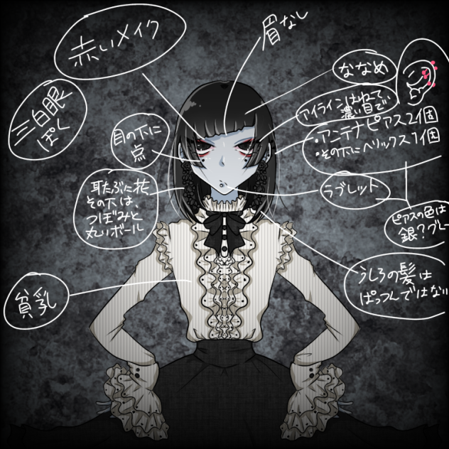 自分のこのキャラ描いてくれる人いませんか！