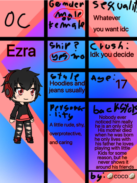 Oc for my life🖤